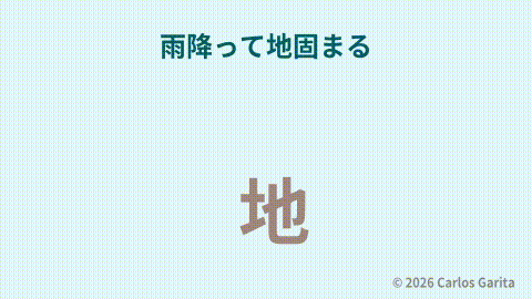 Rain falling on soft ground which subsequently solidifies and hardens representing 雨降って地固まる