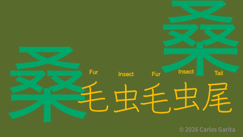Caterpillar and tail kanji inching between mulberry trees