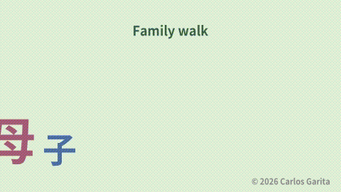 Father mother and child kanji walking together