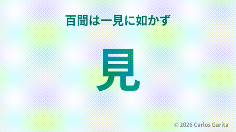 Many hear symbols vs one large see symbol representing 百聞は一見に如かず