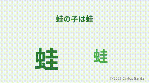 Bouncing frogs representing 蛙の子は蛙