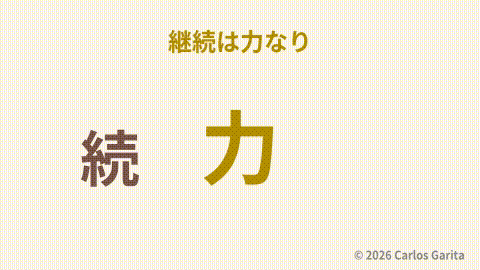 A character growing in size representing 継続は力なり
