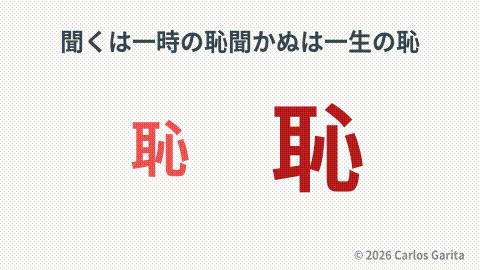 A small shame character disappearing quickly while a giant lifetime shame remains representing 聞くは一時の恥