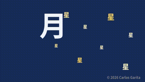 Moon kanji surrounded by many twinkling star kanji