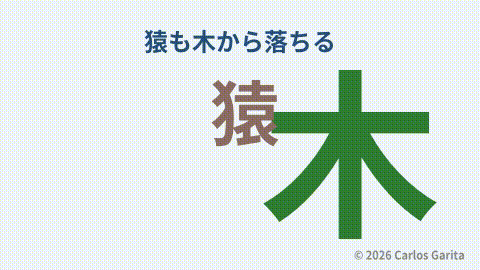 A monkey falling from a tree representing 猿も木から落ちる