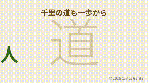 A person walking steadily across a long road representing 千里の道も一歩から