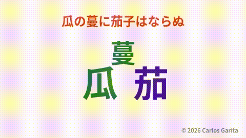 A melon on a vine while an eggplant falls representing 瓜の蔓に茄子はならぬ